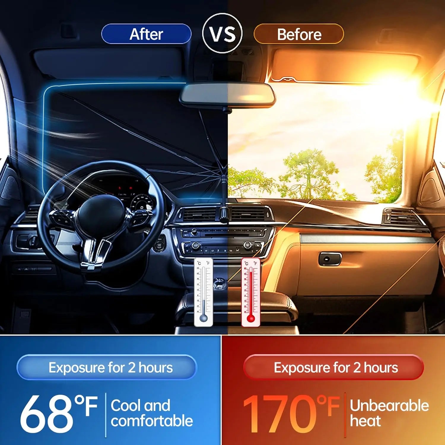[Upgraded] Windshield Sun Shade Umbrella - [Vinyl Coating Heat Shield] Protect Car from Sun Rays & Heat Damage Keep Cool and Protect Interior, Spring Structure Edge Medium 56" L X 31" W, Durable Sun Shade, Shade for Car Window