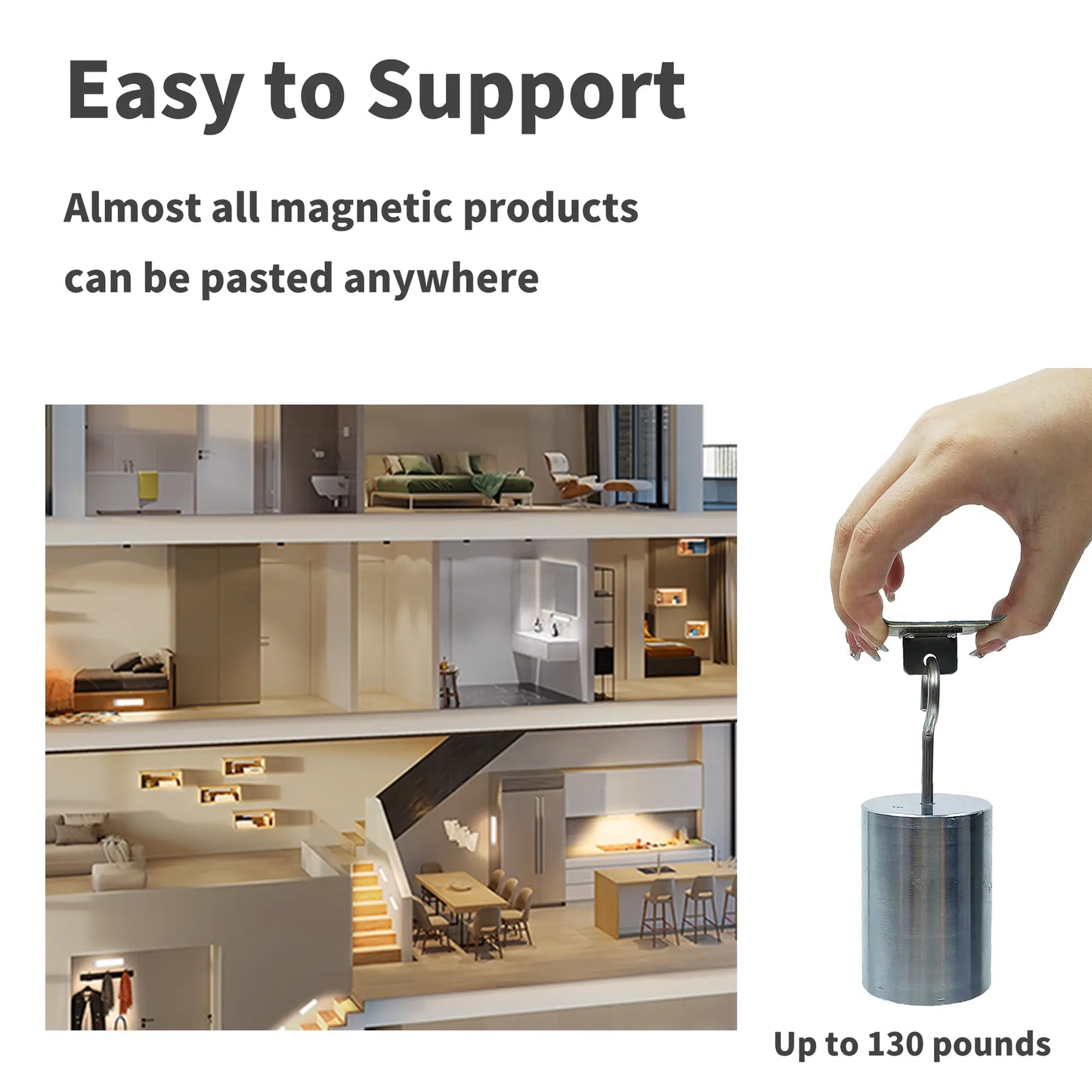 Under Cabinet Lights Magnetic Stickys Replacement Magnetic Strips with Adhesive Backing for under Cabinet Light Home Wireless Installation Universal